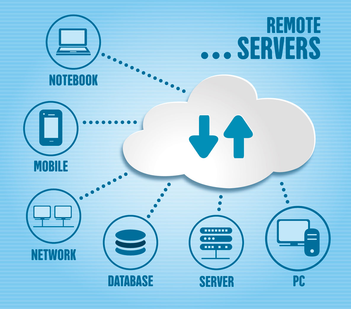 servidores-hosting-manacorweb